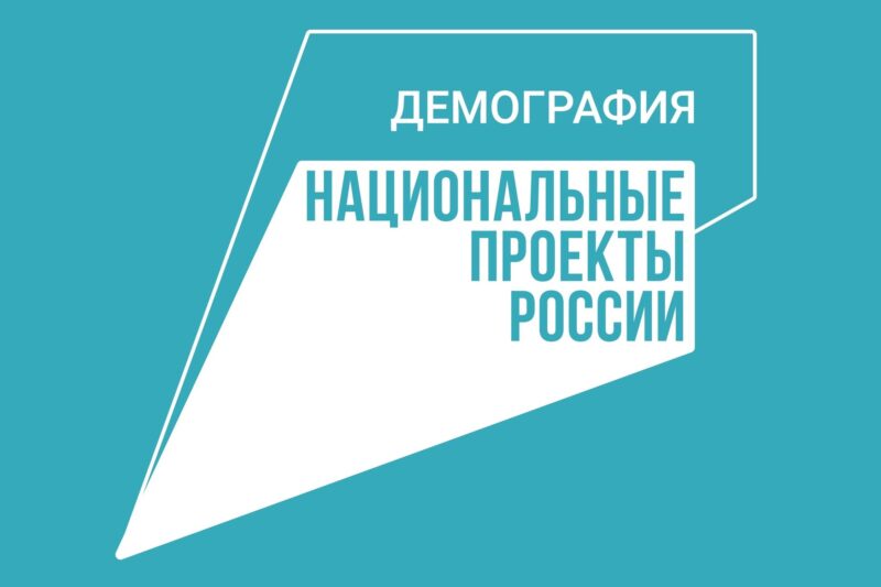 &quot;Помоги собраться в школу&quot;.