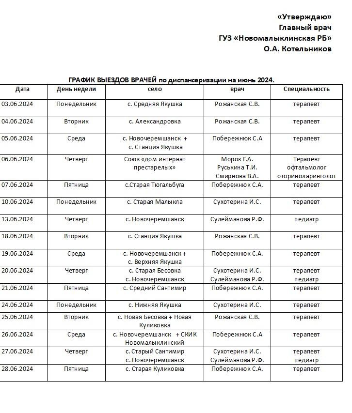 График выездов врачей по диспансеризации на июнь 2024.