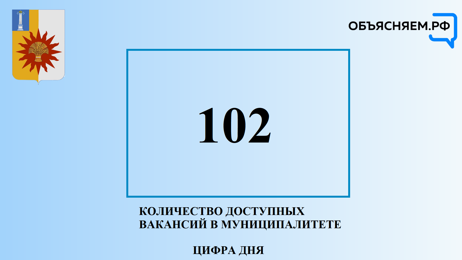 вакансии.