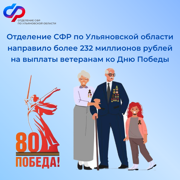 Более 232 миллионов рублей на выплаты ветеранам ко Дню Победы.