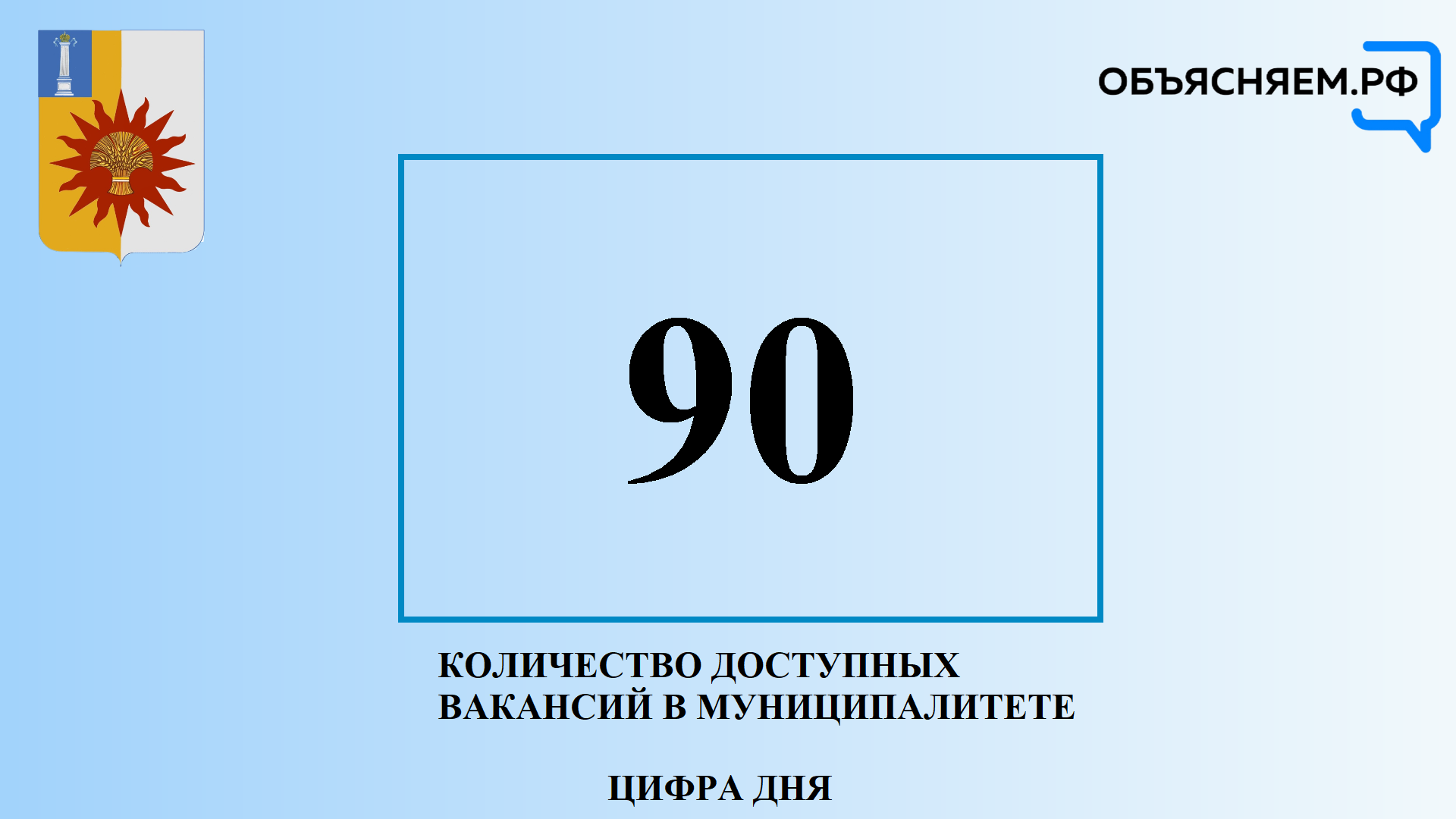 Колличество вакансий.