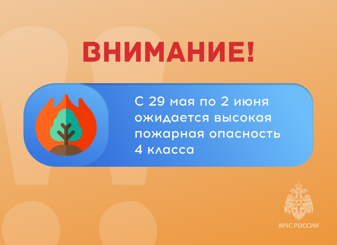 Пожарная опасность 4 класса.