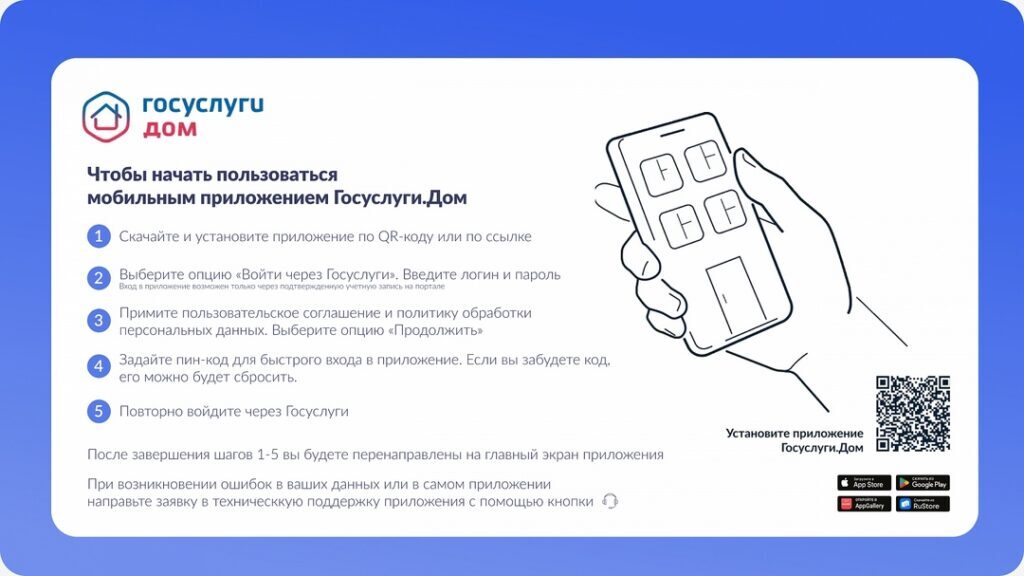 Госуслуги дом.