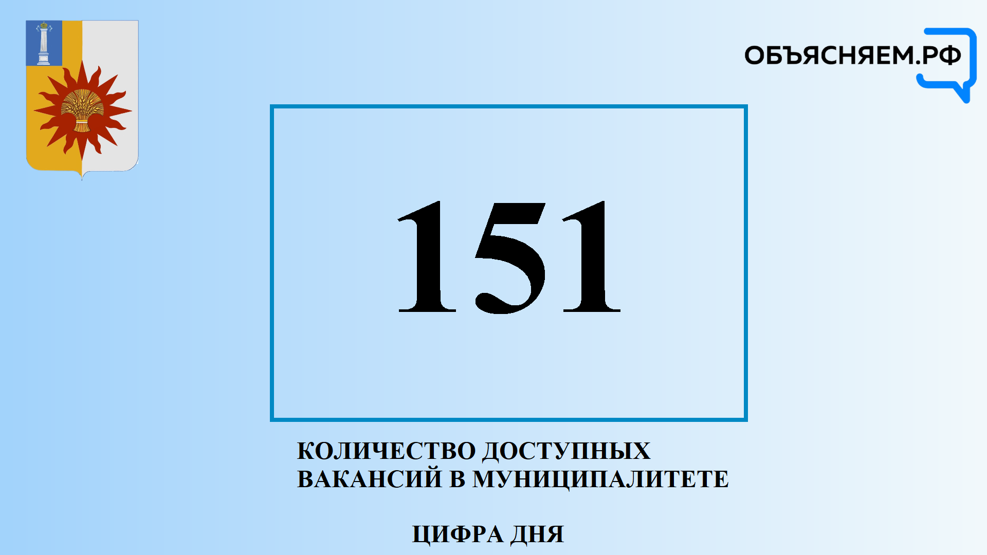 Актуальные вакансии.