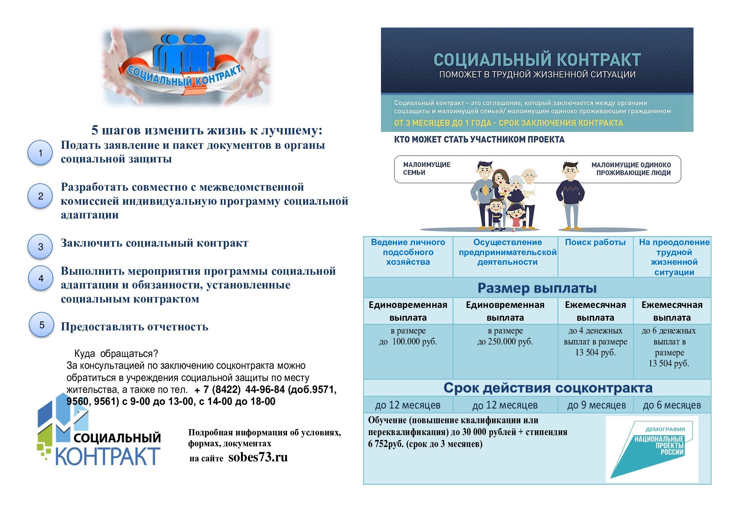 Предлагаем ознакомиться, кому и как поможет социальный контракт..