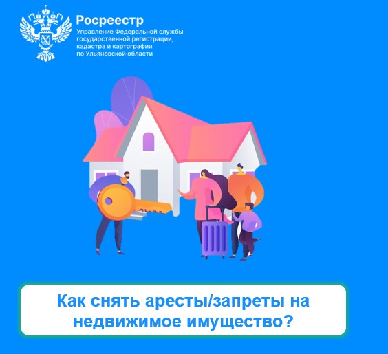 Как снять аресты/запреты на недвижимое имущество?.