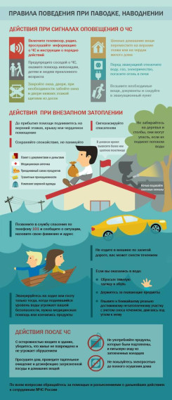 Рекомендации населению при паводке. Рекомендации населению при паводке.