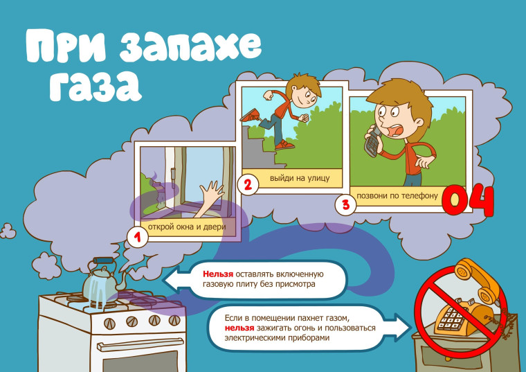 Безопасность при использовании газа. Безопасность при использовании газа.