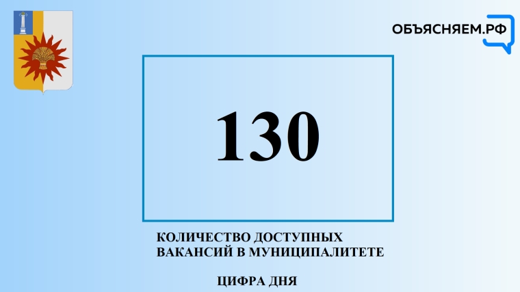 Актуальные вакансии Новомалыклинского района.