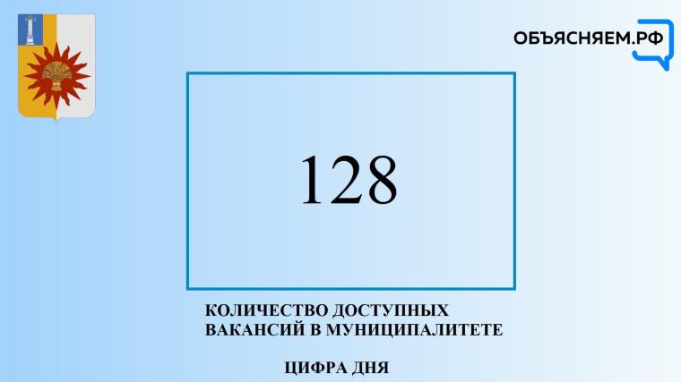 Вакансии. Вакансии.