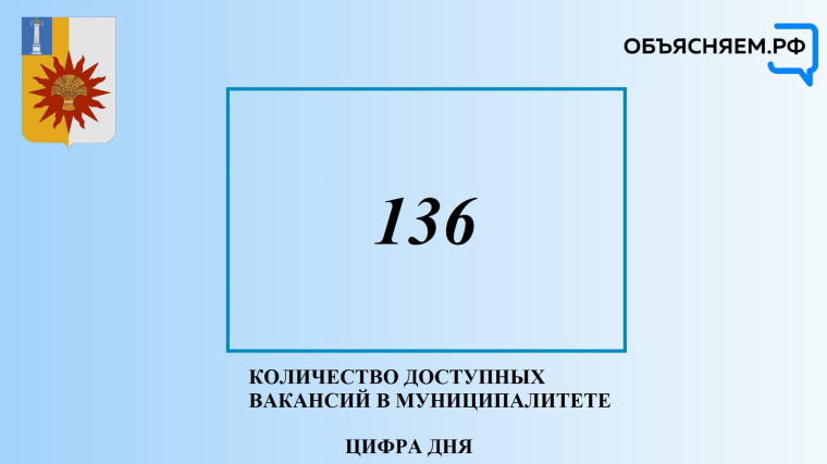 вакансии. вакансии.