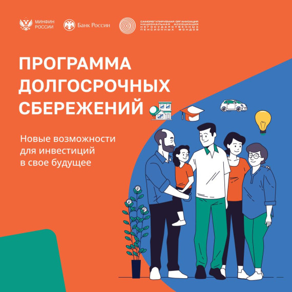инвестиции. инвестиции.
