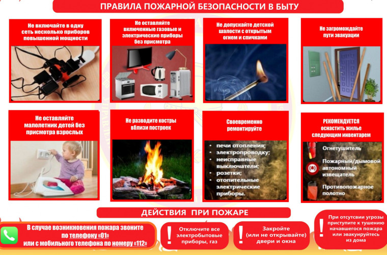 ПРАВИЛА ПОЖАРНОЙ БЕЗОПАСНОСТИ В БЫТУ. ПРАВИЛА ПОЖАРНОЙ БЕЗОПАСНОСТИ В БЫТУ.