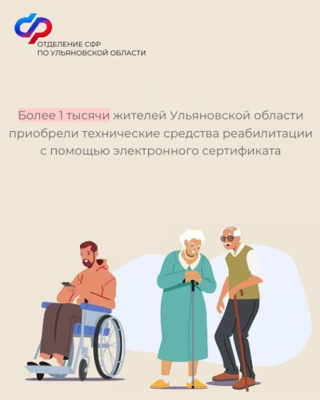 С начала года более 1 тысячи жителей Ульяновской области приобрели технические средства реабилитации с помощью электронного сертификата.. С начала года более 1 тысячи жителей Ульяновской области приобрели технические средства реабилитации с помощью электронного сертификата..