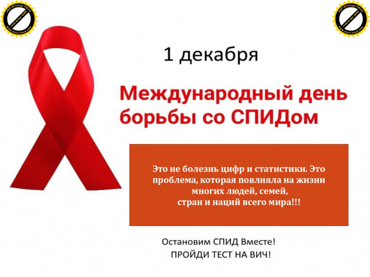 1 декабря международный день борьбы со СПИДом. 1 декабря международный день борьбы со СПИДом.