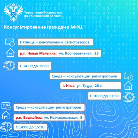 Консультирование граждан в МЦФ. Консультирование граждан в МЦФ.