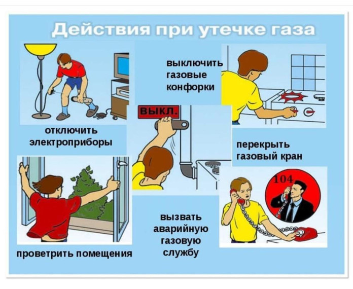 Утечка бытового газа. Утечка бытового газа.